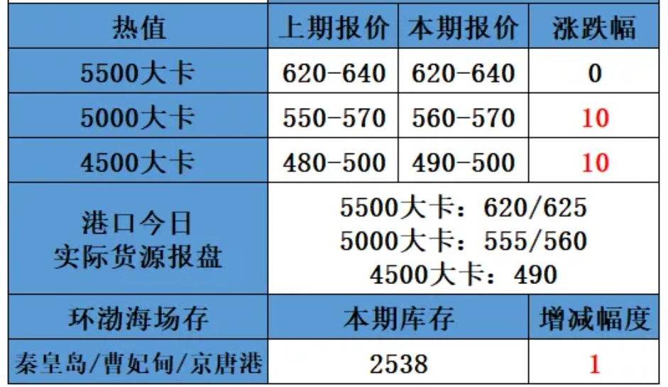 微信截图_20250709152221.png