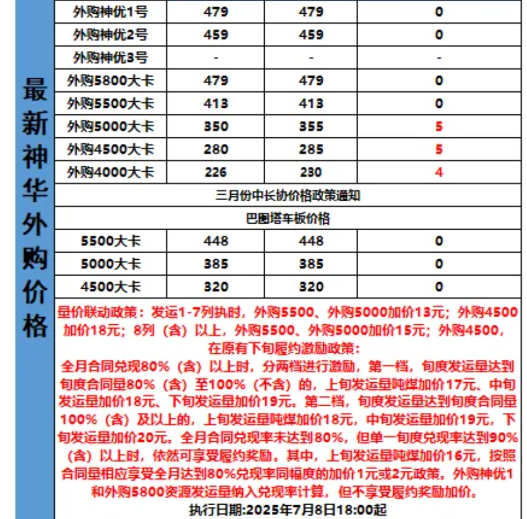 微信截图_20250709152252.png