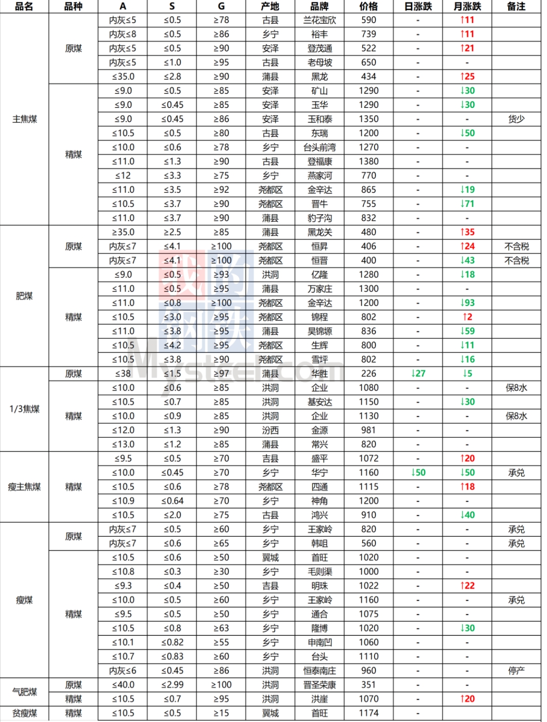 微信截图_20250709153622.png